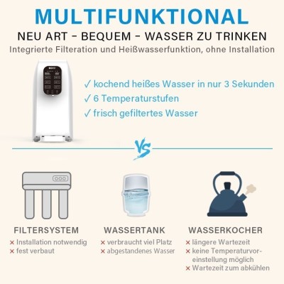 AORA – Mobile Umkehrosmoseanlage mit Heißwasserfunktion, kein Wasseranschluss nötig - 7 AORA – Mobile Umkehrosmoseanlage mit Heißwasserfunktion, kein Wasseranschluss nötig - 7
