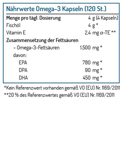 Omega-3 Kapseln - 3 Omega-3 Kapseln - 3